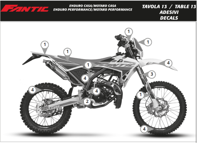 ADHESIFS_TL50 MY2018 (ENDURO-MOTARD PERFORMANCE).png